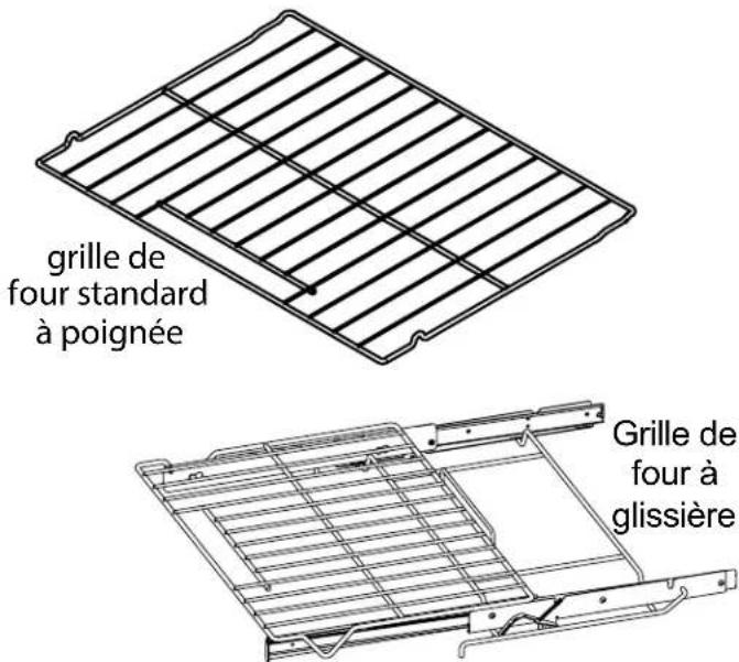 IKEA HJÄLTEBY - Types de grilles de four - 1