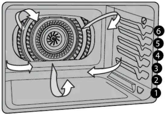 IKEA HJÄLTEBY - Pour utiliser plusieurs grilles : - 1