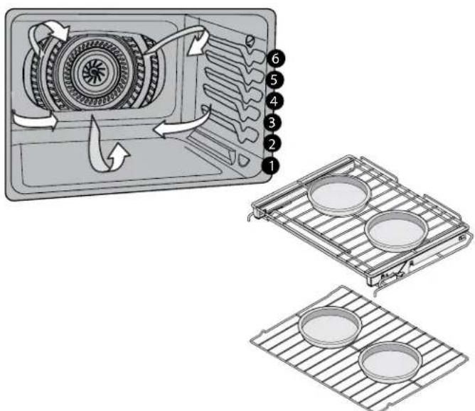 IKEA HJÄLTEBY - Convection Convert - 2