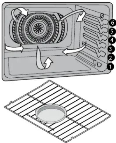 IKEA HJÄLTEBY - Pour régler une température sans préchauffage de 177^ (350°F): - 2