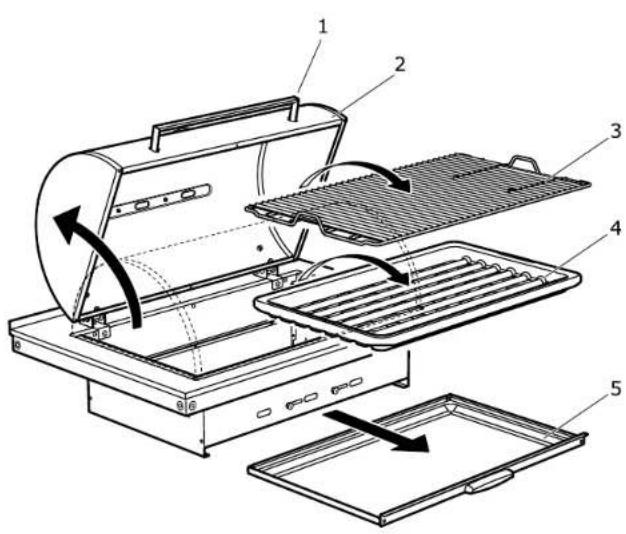 IKEA GRILLSKÄR - 1