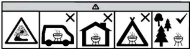 IKEA GRILLSKÄR - 2