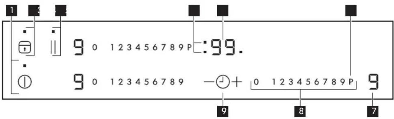 IKEA MÄSTERLIG 802.228.27 - Descripción del producto - 2