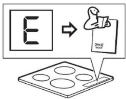 IKEA MÄSTERLIG 802.228.27 - Do you need extra help? - 3