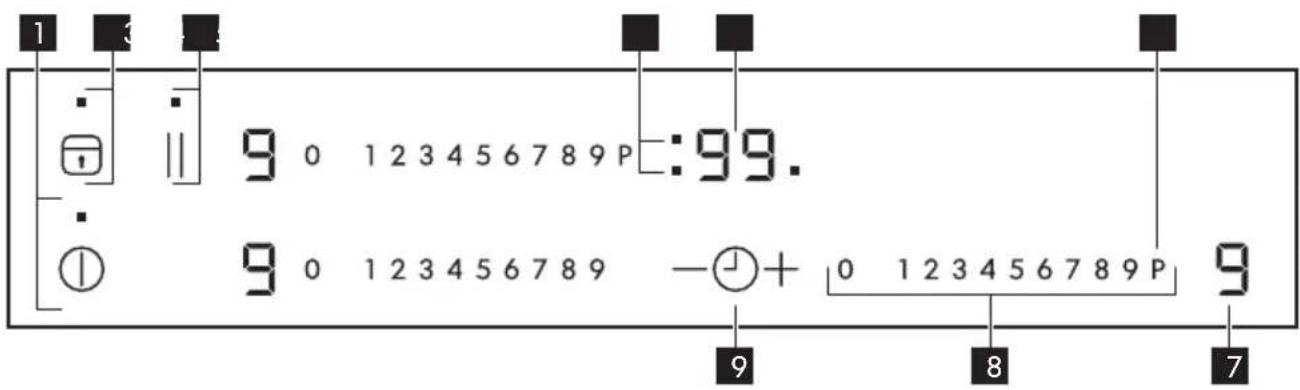IKEA MÄSTERLIG 802.228.27 - Product description - 2