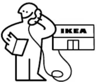 IKEA BEJUBLAD 803.319.11 - Cómo contactarnos si necesita nuestra intervención - 1