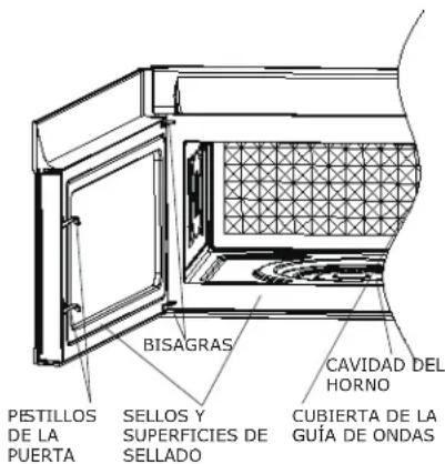 IKEA VÄLSKAPT 605.153.03 - DESEMPAQUE Y EXAMINE DE SU HORNO MICROONDAS - 1