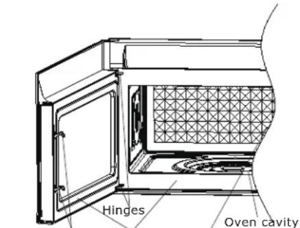 IKEA VÄLSKAPT 605.153.03 - UNPACKING AND EXAMINING YOUR MICROWAVE OVEN - 1
