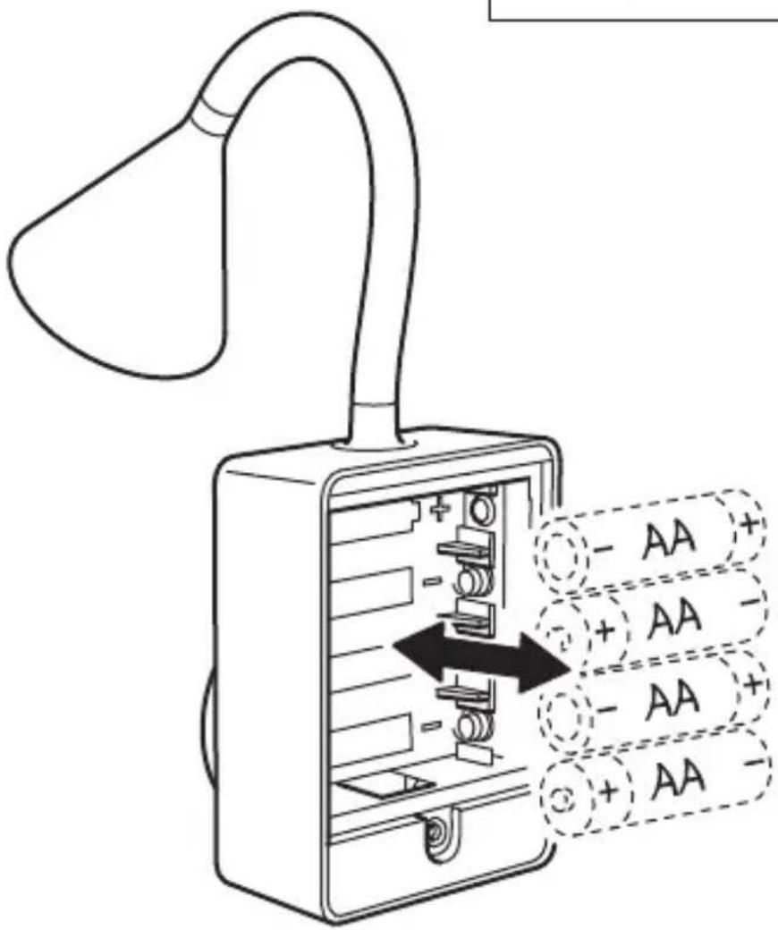 IKEA TÅGVIRKE 805.424.14 - GUARDA ESTAS INSTRUCCIONES - 6
