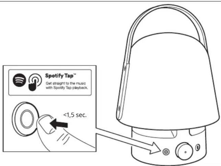 IKEA VAPPEBY - 7