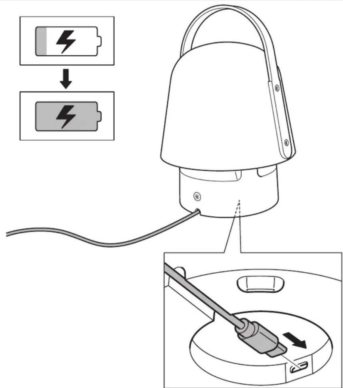 IKEA VAPPEBY - 9