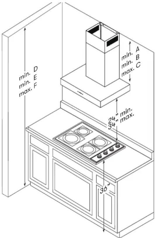 Zephyr ZAN-E24DS - Mounting Height, Clearance, &amp; Ducting - 1