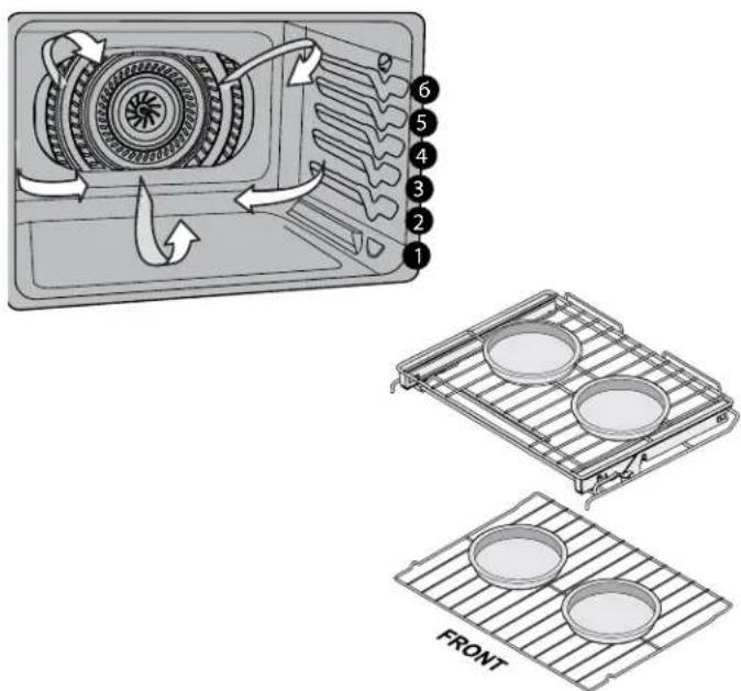 IKEA HJÄLTEBY 805.405.42 - To set convection bake with a default oven set temperature of 325^ F ( 163^ C): - 2