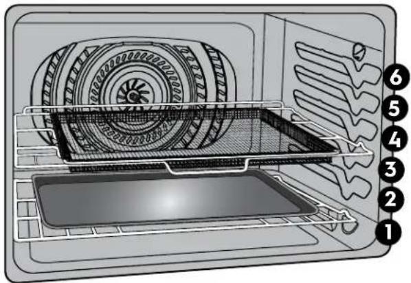 IKEA HJÄLTEBY 805.405.42 - Some Benefits of the Air Fry Tray: - 1