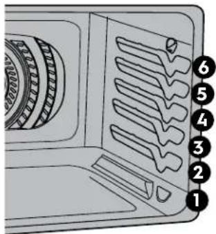 IKEA HJÄLTEBY 805.405.42 - To set broil with the default broil oven temperature of 550°F (288°C): - 2