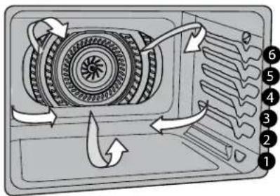 IKEA HJÄLTEBY 805.405.42 - To set the no preheat temperature for 350°F: - 2