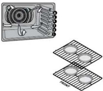 IKEA TÄNGBY 405.405.44 - Para ajustar el horneado por convección con una temperatura del horno predeterminada de 325 °F (163 °C): - 2