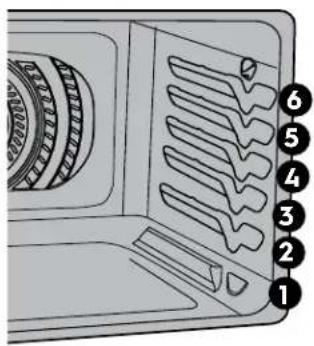IKEA TÄNGBY 405.405.44 - To set broil with the default broil oven temperature of 550°F (288°C): - 2