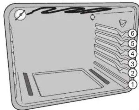 IKEA LAGAN 304.583.56 - Pour modifier la température du four après le début de la cuisson : - 1