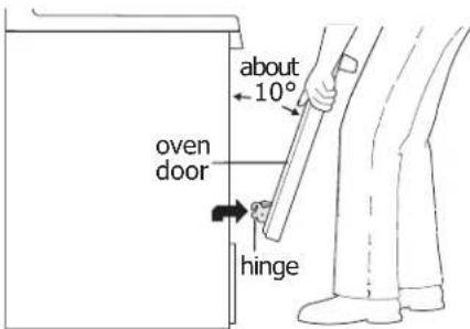 IKEA LAGAN 304.583.56 - IMPORTANT - 3