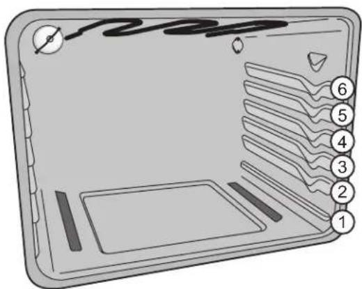 IKEA LAGAN 304.583.56 - To change oven temperature after Bake has started: - 1