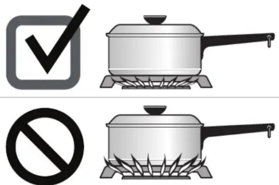 IKEA LAGAN 304.583.56 - Set proper burner flame size - 1