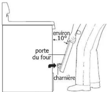IKEA LAGAN 304.583.56 - IMPORTANTE - 3