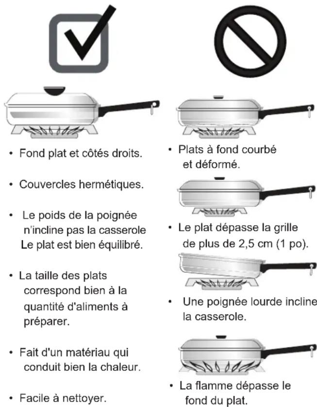IKEA MOTSVARIG 704.620.40 - Utiliser les ustensiles de cuisine appropriés - 2