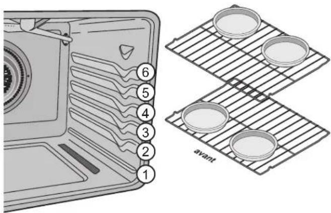 IKEA MOTSVARIG 704.620.40 - Pour modifier la température du four après le début de la cuisson : - 1