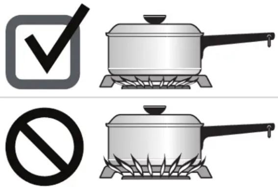 IKEA MOTSVARIG 704.620.40 - Set proper burner flame size - 1