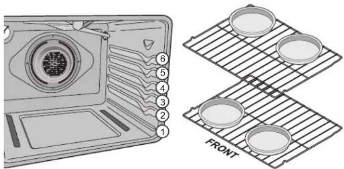 IKEA MOTSVARIG 704.620.40 - Para cambiar la temperatura del horno después de haber comenzado a hornear: - 1