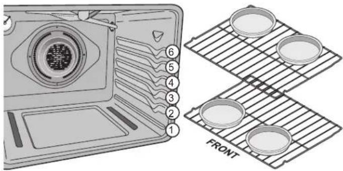 IKEA MOTSVARIG 704.620.40 - To set Bake: - 1