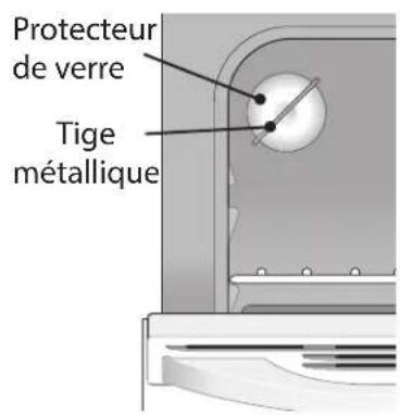 IKEA MOTSVARIG 704.620.40 - Remplacement de la lampe intérieure de four : - 1