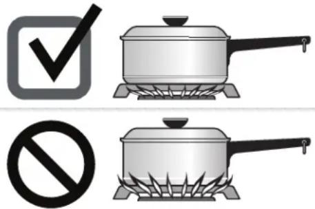 IKEA MOTSVARIG 704.620.40 - Réglage de la taille de flamme d'un brûleur - 1