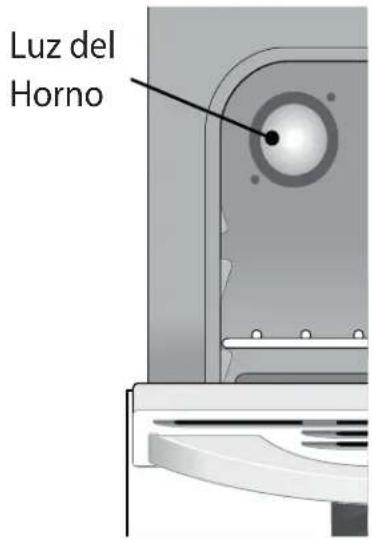 IKEA MOTSVARIG 704.620.40 - Sustitución de la bombilla interior del horno: - 1