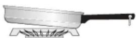 IKEA MOTSVARIG 704.620.40 - Using Proper Cookware - 5