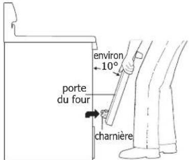 IKEA MOTSVARIG 704.620.40 - IMPORTANTE - 3