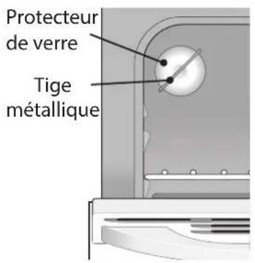 IKEA GRUNDLÄGGA 304.620.42 - Remplacement de la lampe intérieure de four : - 1