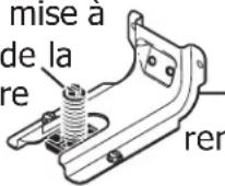 IKEA GRUNDLÄGGA 304.620.42 - Risque de basculement - 3