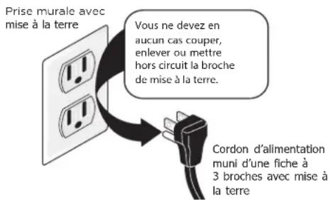 IKEA GRUNDLÄGGA 304.620.42 - AVERTISSEMENT - 1