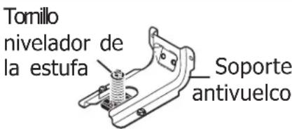 IKEA GRUNDLÄGGA 304.620.42 - Riesgo de volcamiento - 2