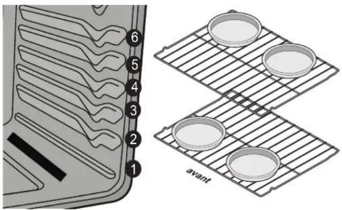 IKEA GRUNDLÄGGA 304.620.42 - Pour augmenter la température du four à 218 °C (425 °F) durant la cuisson : - 1
