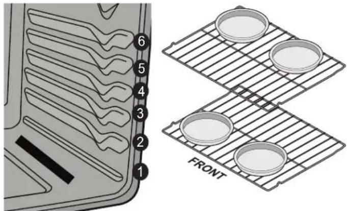 IKEA GRUNDLÄGGA 304.620.42 - To change the oven temperature to 425°F when the oven is baking: - 1