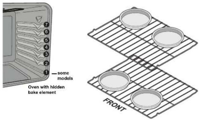 IKEA GRUNDLÄGGA 804.620.49 - To change the oven temperature to 425°F when the oven is baking: - 1