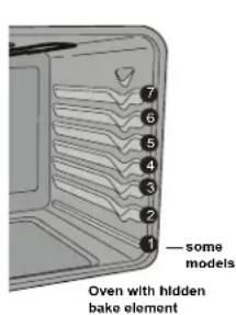 IKEA GRUNDLÄGGA 804.620.49 - Pour définir la température par défaut de la salamandre à 288 °C (550 °F) : - 1
