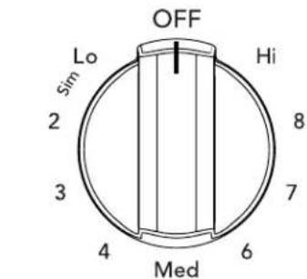 IKEA GRUNDLÄGGA 804.620.49 - Element On and Hot Surface Indicator Lights - 2