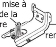 IKEA GRUNDLÄGGA 804.620.49 - Risque de basculement - 2