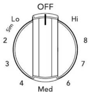 IKEA GRUNDLÄGGA 804.620.49 - Element On and Hot Surface Indicator Lights - 3