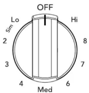 IKEA GRUNDLÄGGA 804.620.49 - Témoins lumineux (allumé) et (surface chaude) - 3