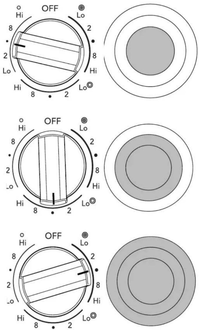 IKEA GRUNDLÄGGA 804.620.49 - Élément de surface à rayonnement triple (certains modèles) - 1